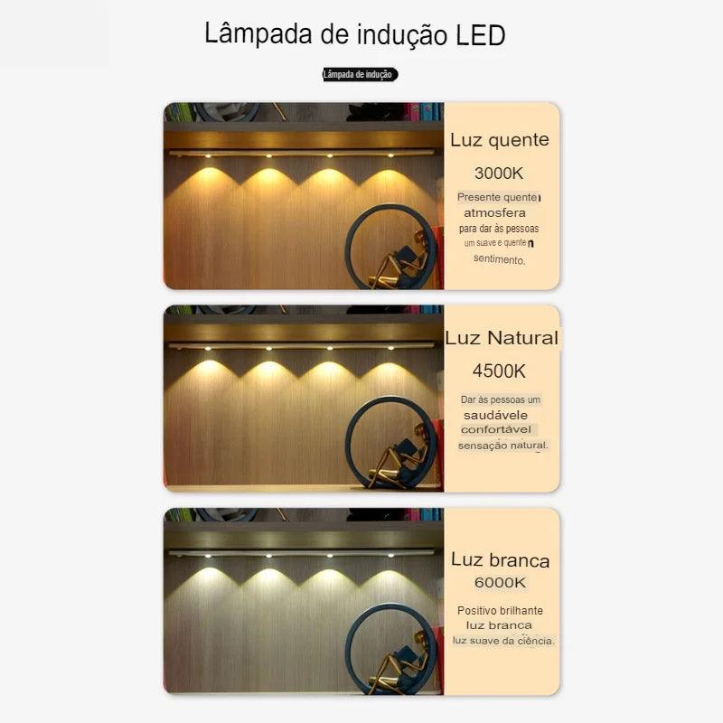 Luminária LED com Sensor de Movimento | Recarregável e sem Fio