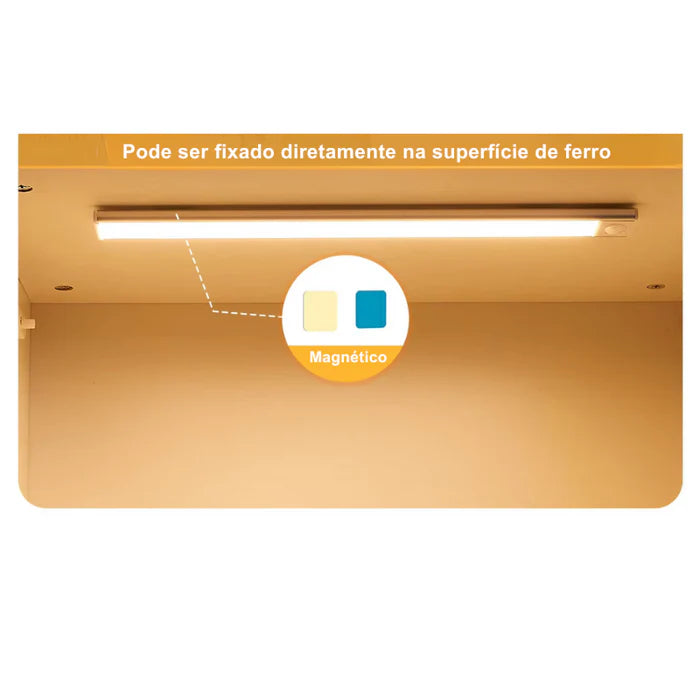 Luminária LED Fina – Sensor de Movimento e Recarregável e sem Fio