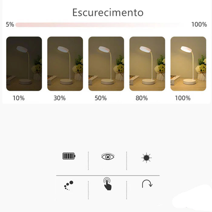 Luminária de Mesa LED Sem Fio Recarregável – Iluminação Touch com Proteção Ocular