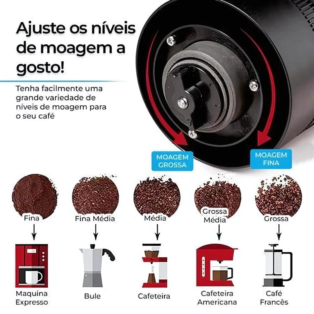 Moedor de Café Elétrico Zelar | Café Fresco e Saboroso a Qualquer Hora