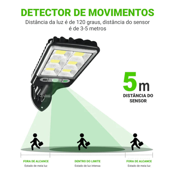 Refletor Solar LED 600W com Sensor de Movimento e Alta Potência