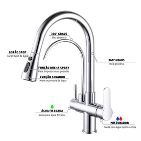 Torneira Gourmet Monocomando Dupla Função – Filtro Integrado + Jato Extensível