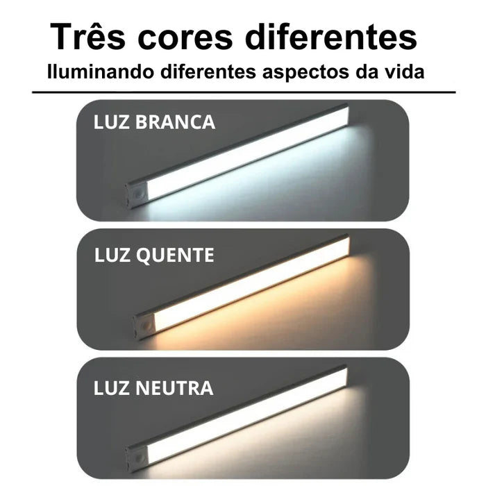 Luminária LED Fina – Sensor de Movimento e Recarregável e sem Fio
