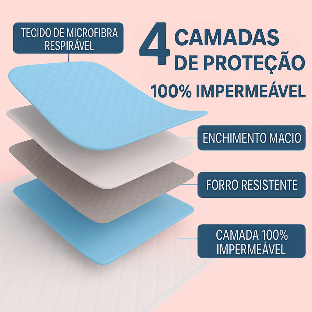 Capa Protetora de Colchão Impermeável – Conforto e Proteção (2 FRONHAS DE BRINDE)