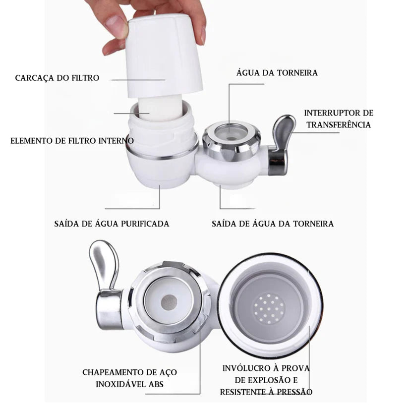 Purificador Filtro de Água para Torneira AquaShield